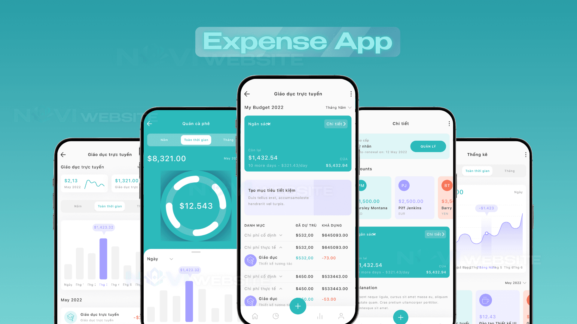 App quản lý chi tiêu