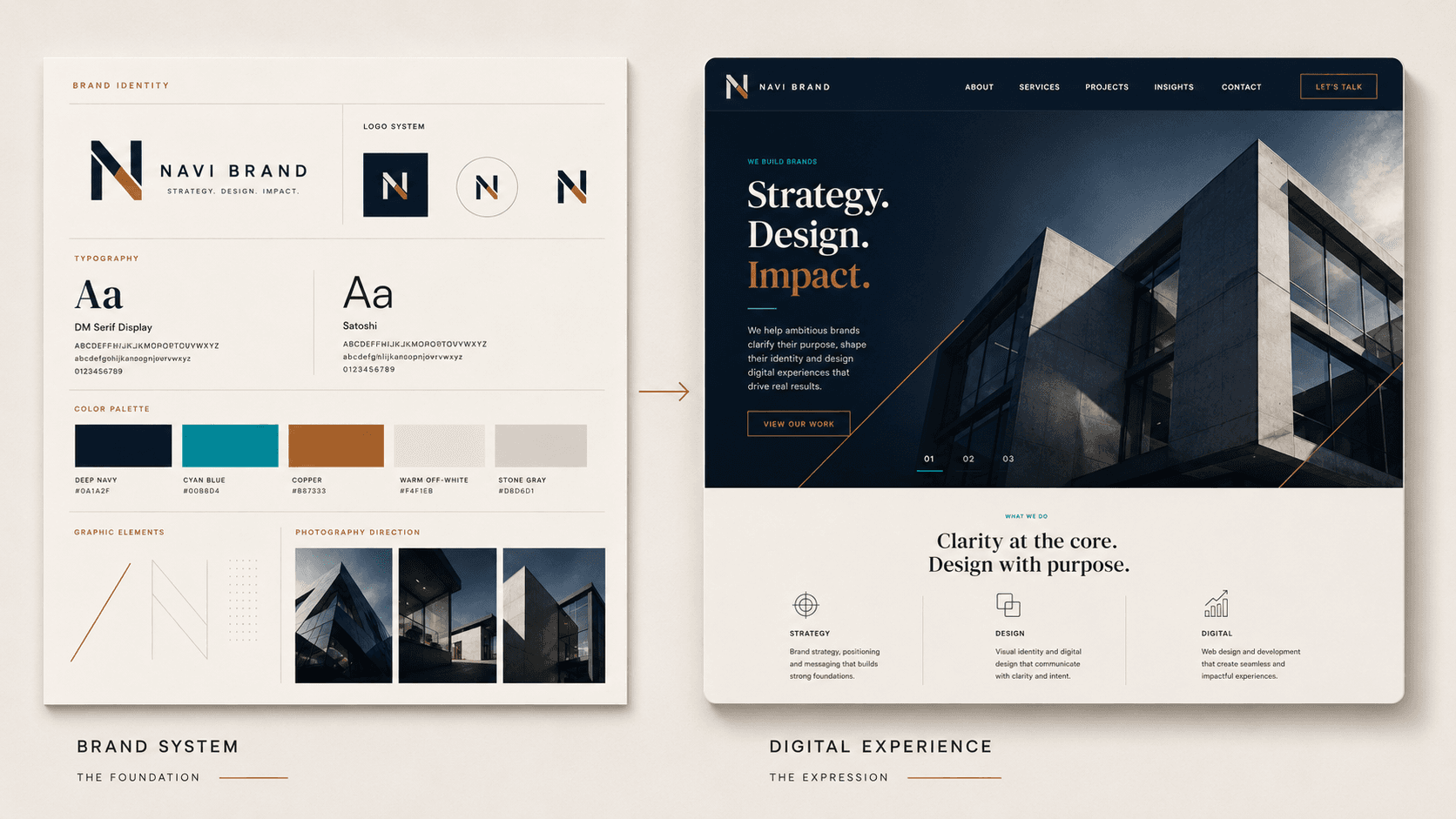 Bộ nhận diện triển khai thành giao diện website