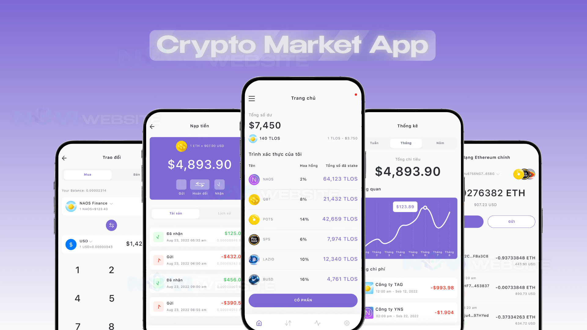 App thị trường tiền điện tử