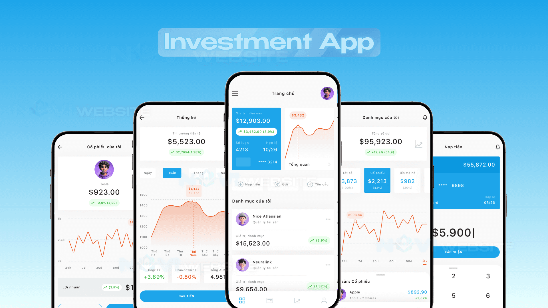 App đầu tư