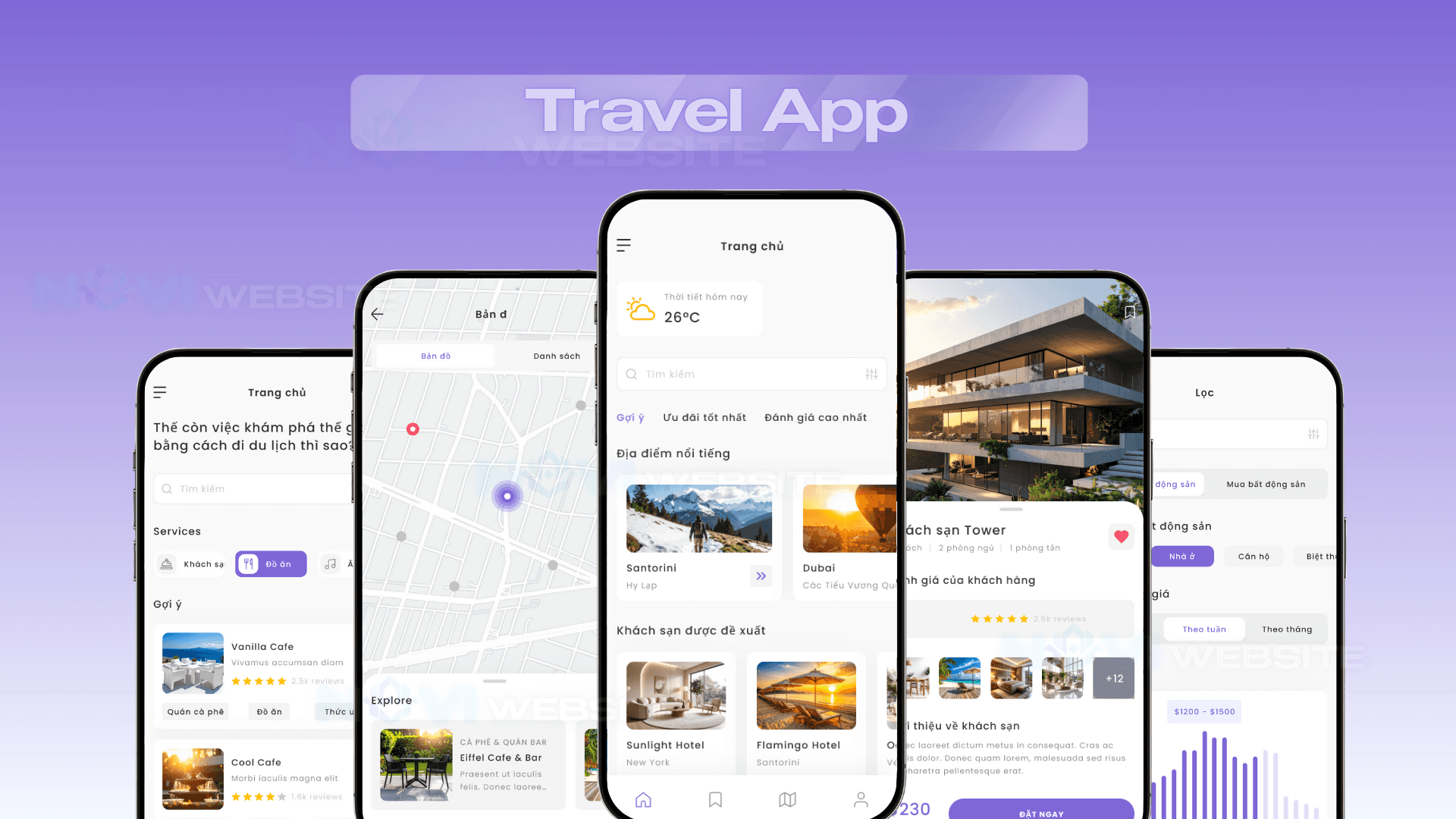App du lịch