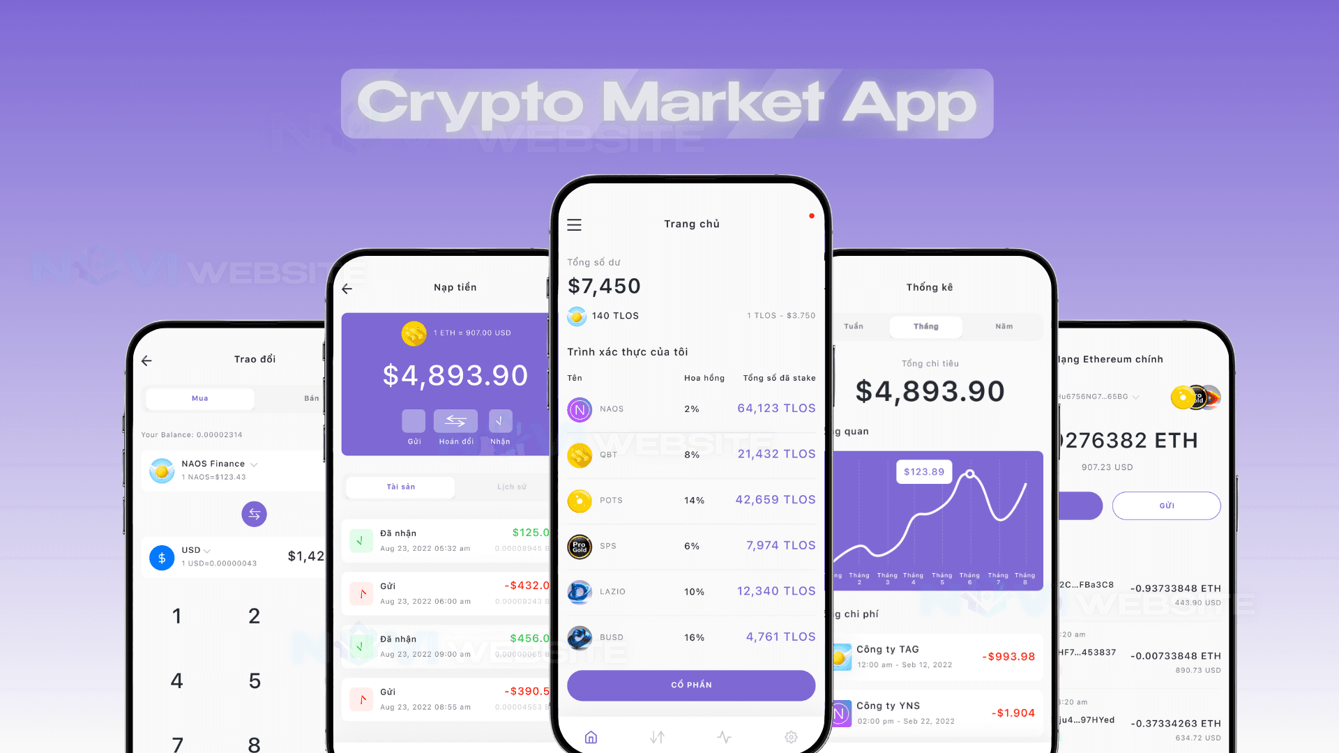 App thị trường tiền điện tử