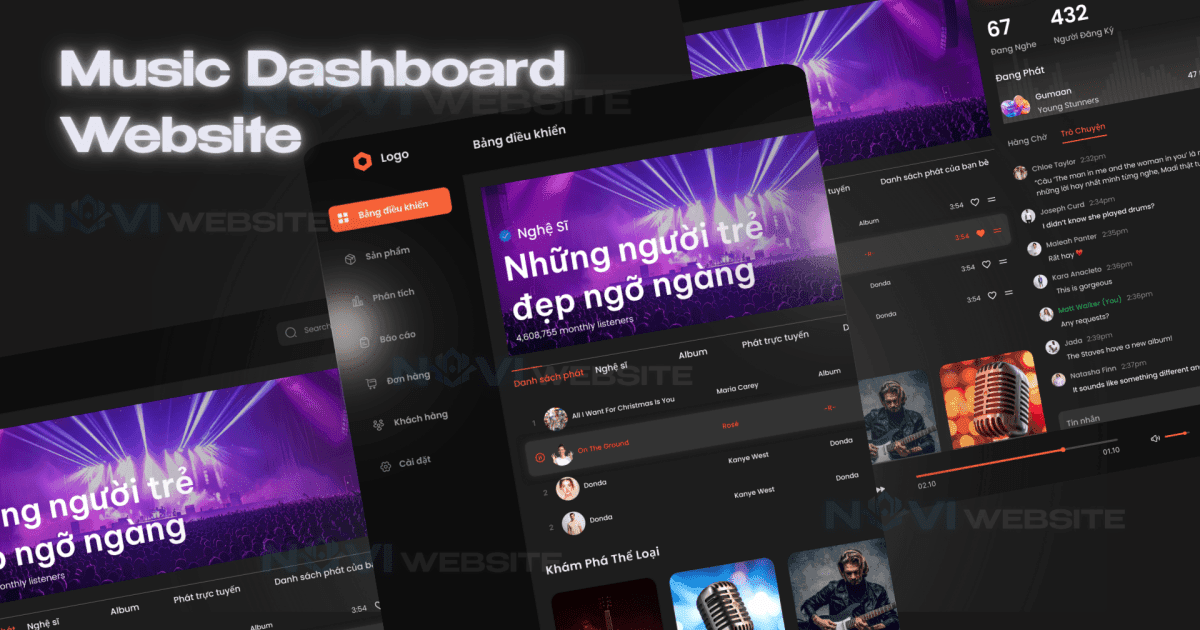 Website bảng điều khiển âm nhạc