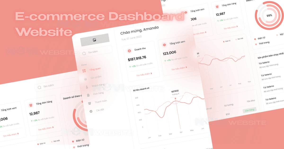 Website bảng điều khiển thương mại điện tử